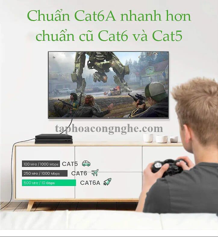 Ugreen 70654 5M cat6a 10Gbps 500MHz OD2.8mm Utp cáp mạng siêu mỏng thuần đồng màu đen NW122 30070654